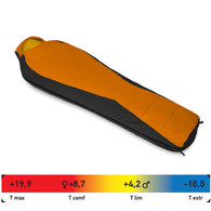 C������� PRO-LIGHT 200 Red Point